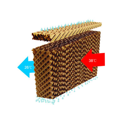 Cellulose Farm Evaporative 7090 Poultry Cooling Pad